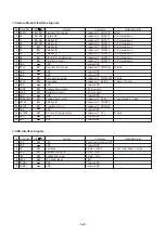 Предварительный просмотр 38 страницы Panasonic EB-X400 Service Manual