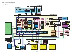 Предварительный просмотр 79 страницы Panasonic EB-X400 Service Manual