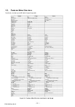 Preview for 8 page of Panasonic EB-X700 Service Manual