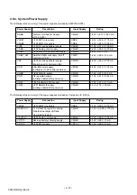 Preview for 29 page of Panasonic EB-X700 Service Manual