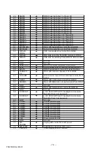 Preview for 54 page of Panasonic EB-X700 Service Manual