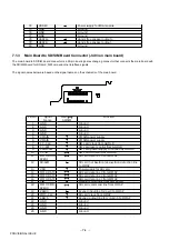 Preview for 55 page of Panasonic EB-X700 Service Manual