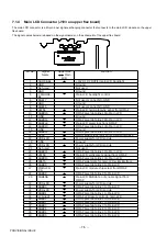 Preview for 56 page of Panasonic EB-X700 Service Manual