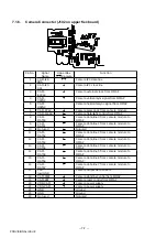 Preview for 58 page of Panasonic EB-X700 Service Manual