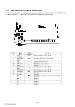 Preview for 59 page of Panasonic EB-X700 Service Manual