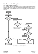 Preview for 65 page of Panasonic EB-X700 Service Manual