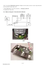 Preview for 73 page of Panasonic EB-X700 Service Manual