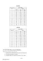 Preview for 83 page of Panasonic EB-X700 Service Manual