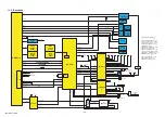 Preview for 101 page of Panasonic EB-X700 Service Manual