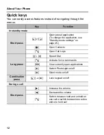 Preview for 15 page of Panasonic EB-X800 Operating Instructions Manual