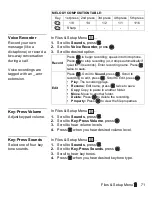 Предварительный просмотр 75 страницы Panasonic EBGU87 - CELLPHONE W/DIGITAL CAM Operating Instructions Manual