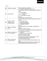 Предварительный просмотр 12 страницы Panasonic EBL128 Daily User'S Manual