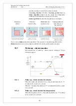 Preview for 124 page of Panasonic EBL128 Planning Instructions