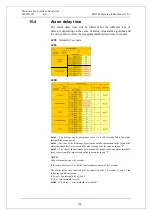 Preview for 126 page of Panasonic EBL128 Planning Instructions