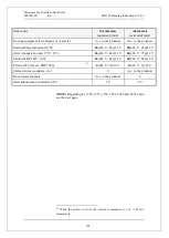 Preview for 165 page of Panasonic EBL128 Planning Instructions