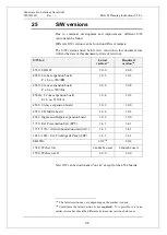 Preview for 172 page of Panasonic EBL128 Planning Instructions