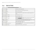 Preview for 16 page of Panasonic EBL512 G3 5000 Operating Instructions Manual