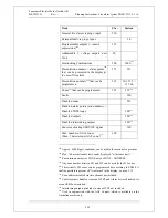 Preview for 163 page of Panasonic EBL512 G3 5000 Planning Manual