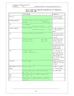 Preview for 122 page of Panasonic EBL512 Operating Instructions Manual