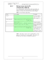 Preview for 138 page of Panasonic EBL512 Operating Instructions Manual