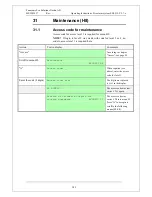 Preview for 143 page of Panasonic EBL512 Operating Instructions Manual