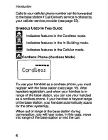 Предварительный просмотр 7 страницы Panasonic EBPH55S - CELL PHONE Operating Instructions Manual