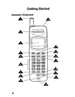 Предварительный просмотр 9 страницы Panasonic EBPH55S - CELL PHONE Operating Instructions Manual