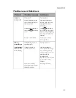 Предварительный просмотр 93 страницы Panasonic EBTX210ASG - Cell Phone Operating Instructions Manual