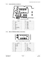 Preview for 43 page of Panasonic EBX70 - CELL PHONE Service Manual