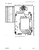 Preview for 47 page of Panasonic EBX70 - CELL PHONE Service Manual