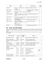 Preview for 51 page of Panasonic EBX70 - CELL PHONE Service Manual