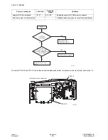 Preview for 52 page of Panasonic EBX70 - CELL PHONE Service Manual