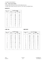 Preview for 54 page of Panasonic EBX70 - CELL PHONE Service Manual