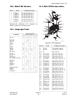 Preview for 61 page of Panasonic EBX70 - CELL PHONE Service Manual