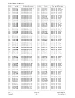 Preview for 62 page of Panasonic EBX70 - CELL PHONE Service Manual