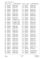 Preview for 64 page of Panasonic EBX70 - CELL PHONE Service Manual