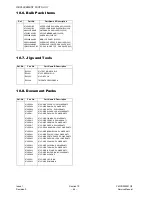 Preview for 66 page of Panasonic EBX70 - CELL PHONE Service Manual