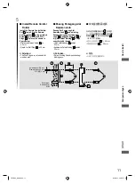 Предварительный просмотр 11 страницы Panasonic ECONAVI F-M15H5VBSQH Operating And Installation Instructions