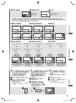 Предварительный просмотр 15 страницы Panasonic ECONAVI F-M15H5VBSQH Operating And Installation Instructions