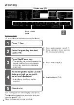 Preview for 6 page of Panasonic ECONAVI NA-FS20V5SRY Operating & Installation Instructions Manual