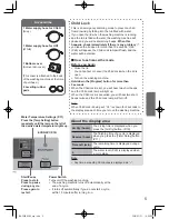 Preview for 5 page of Panasonic ECONAVI NA-FS95G3WAU Operating Instructions Manual