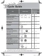 Preview for 12 page of Panasonic ECONAVI NA-FS95G3WAU Operating Instructions Manual