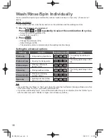 Preview for 18 page of Panasonic ECONAVI NA-FS95G3WAU Operating Instructions Manual