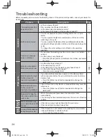 Preview for 24 page of Panasonic ECONAVI NA-FS95G3WAU Operating Instructions Manual