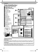 Preview for 10 page of Panasonic ECONAVI NR-BX410 Operating Instructions Manual
