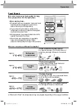 Preview for 15 page of Panasonic ECONAVI NR-BX410 Operating Instructions Manual