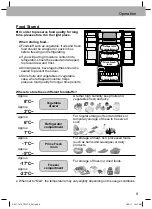 Предварительный просмотр 9 страницы Panasonic ECONAVI NR-CY54BGSAU Operating Instructions Manual