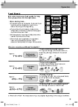 Предварительный просмотр 15 страницы Panasonic ECONAVI NR-CY55CGKAU Operating Instructions Manual