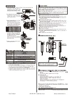 Preview for 2 page of Panasonic EF-S1HS Instruction Manual