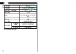 Preview for 10 page of Panasonic EH-HND1 Operating Instructions Manual